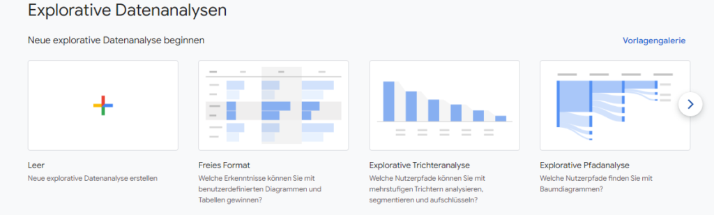 Die Möglichkeiten der explorativen Datenanalyse in Ga4.